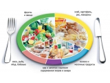 Набережная - иконка «питание» в Нижнем Часучее